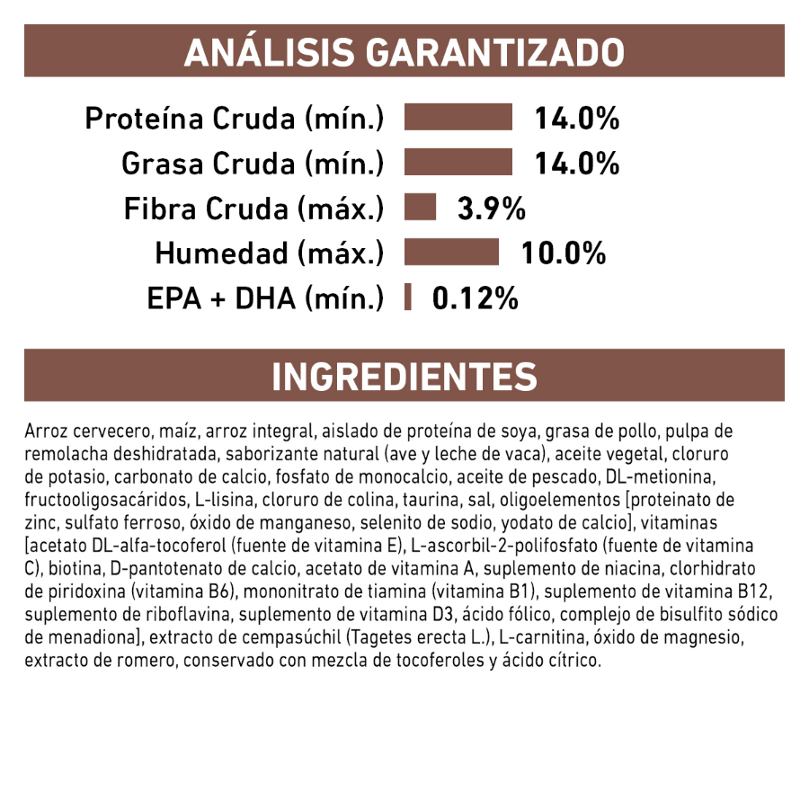 Royal Canin Hepatic Royal Canin Hepatic